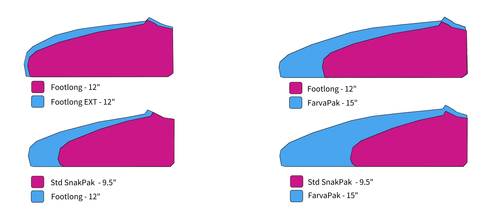 Footlong EXT SnakPak - 12